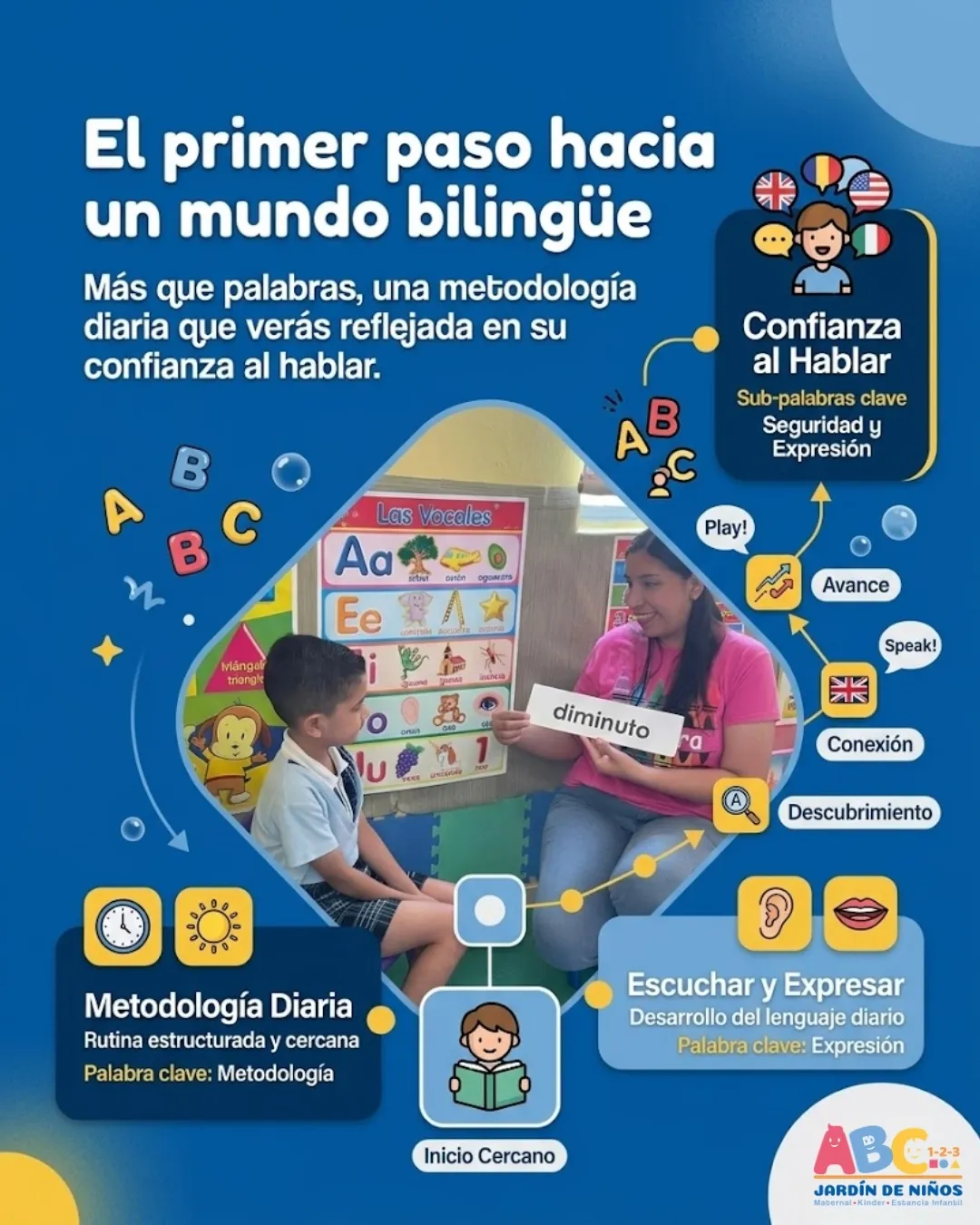 Diseño 10