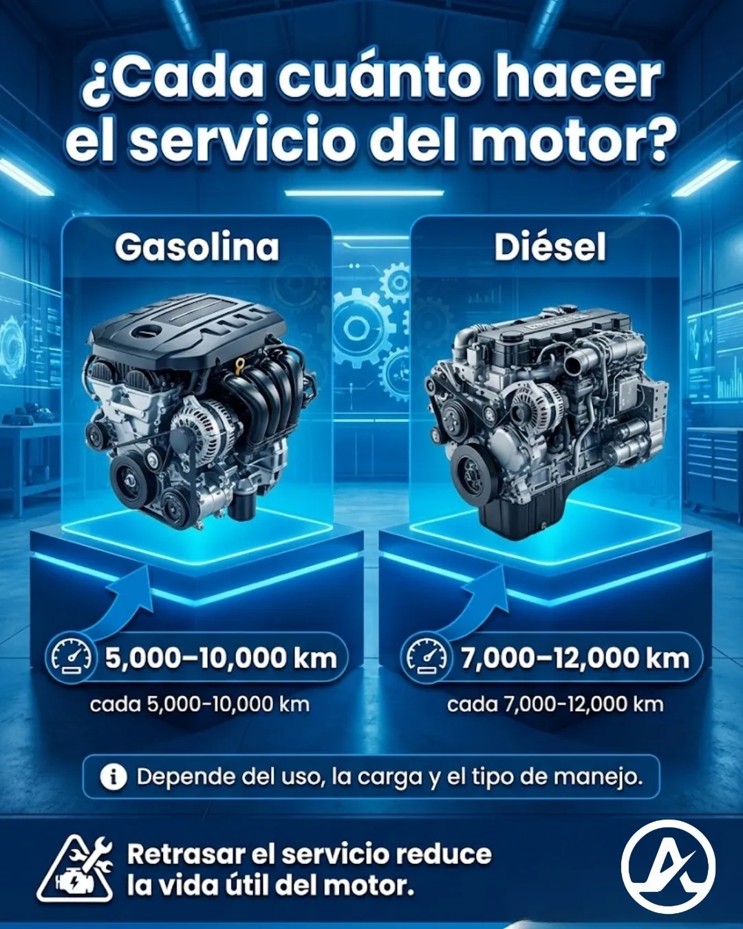 Diseño 32