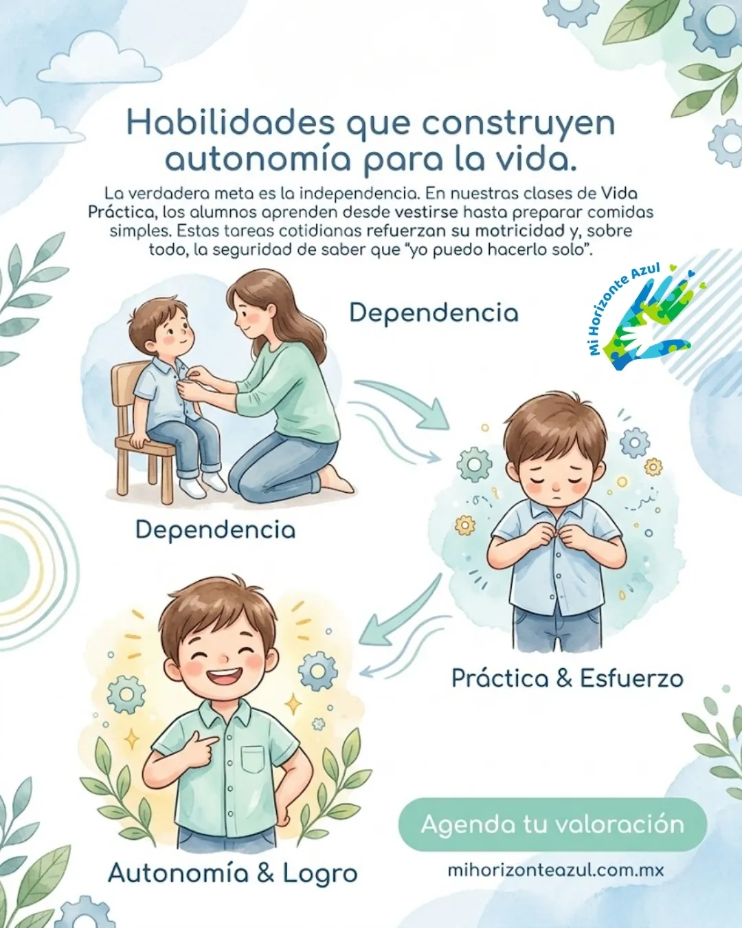 Diseño 76